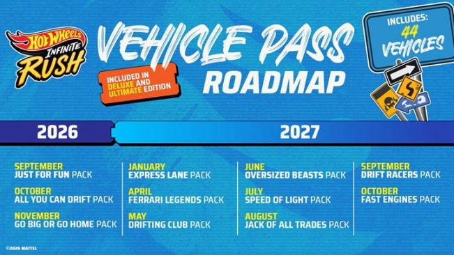 HOT WHEELS Infinite Rush Reveals Post-Launch Content Roadmap
