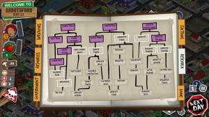 Rebuild 3: Gangs of Deadsville